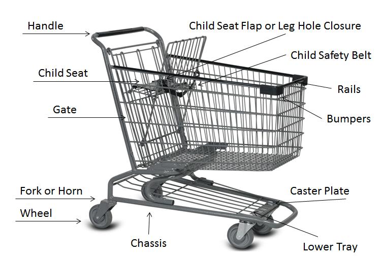 standard-wire-shopping-cart