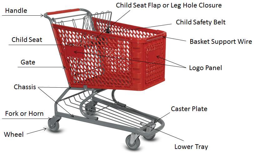 standard-plastic-shopping-cart