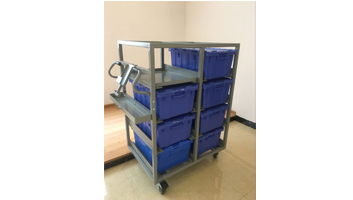 The Logistic Carts Demand Is Increasing