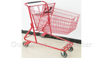 Supermarket Trolley Use And Precautions